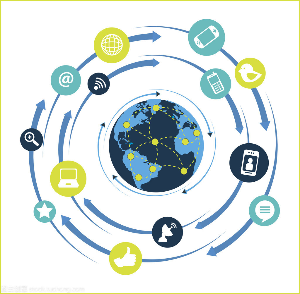 连接世界 全球网络服务的演进与未来挑战